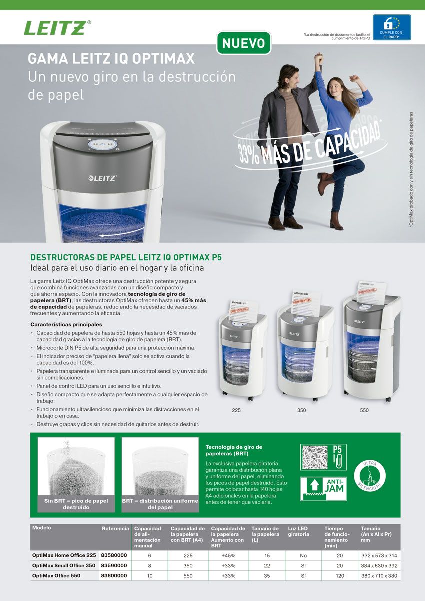 Destructoras Leitz IQ Optimax