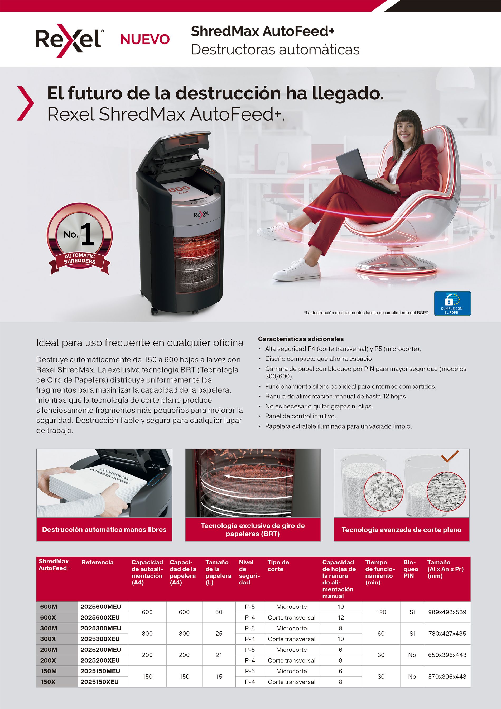 SHREDMAX_AUTOFEED+