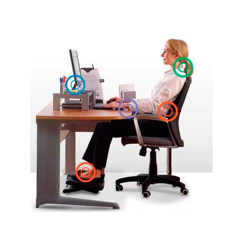 ¿Qué es lo primero que necesitamos?