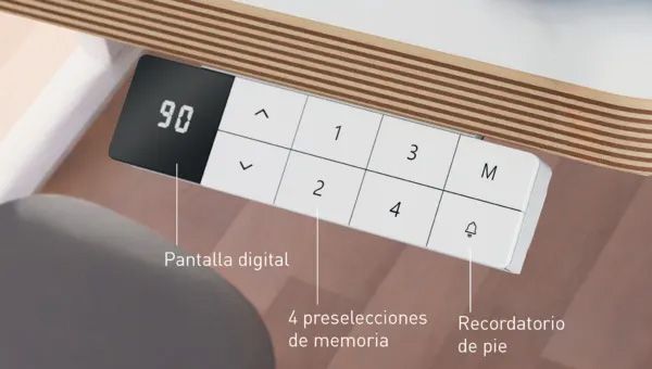 Mesas elevables manuales. Ventajas e inconvenientes
