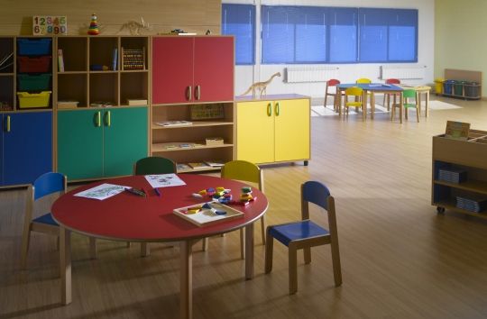 ¿Por qué es importante elegir correctamente las sillas escolares?