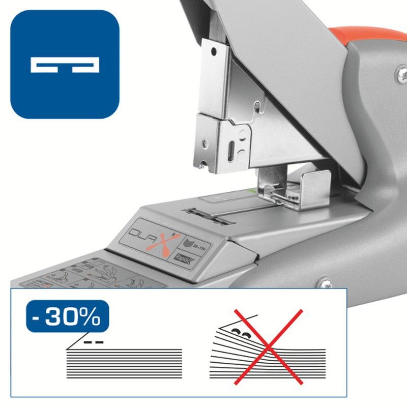 Sistema de grapado Flat-Clinch