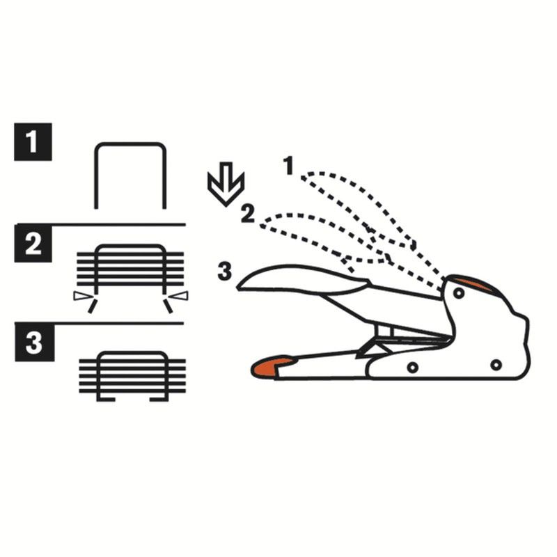 Sus principales ventajas