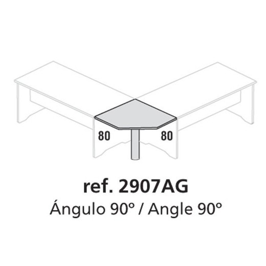 Angles d'assemblage pour tables de travail