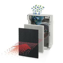 Aeromax dx-55. Purificador de ar