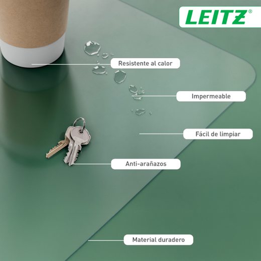 Alfombrilla vade de escritorio transparente grande Leitz