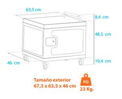 Armario multiCLASS Cart para 16 equipos