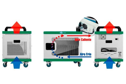 Armario multiCLASS Cart para 16 equipos