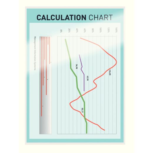 Pochettes de plastification Leitz iLAM premium avec UDT en trois tailles et quatre grammages
