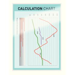Pochettes de plastification Leitz iLAM premium avec UDT en trois tailles et quatre grammages