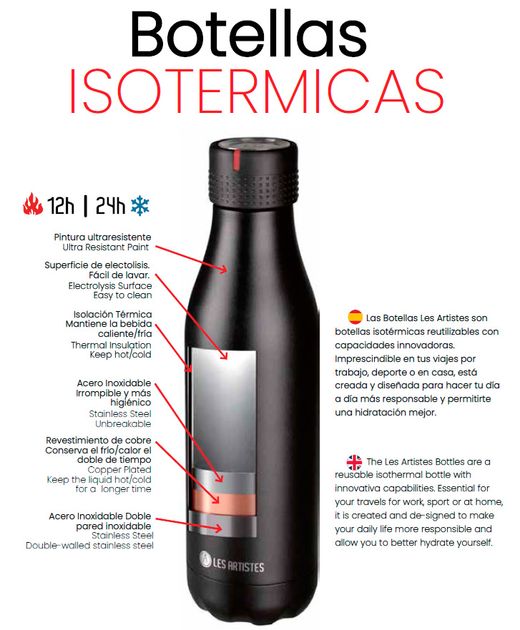 Flacon bem-estar de 500 ml (a-4306)