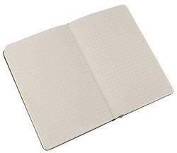 Carnets noirs à couverture rigide Moleskine