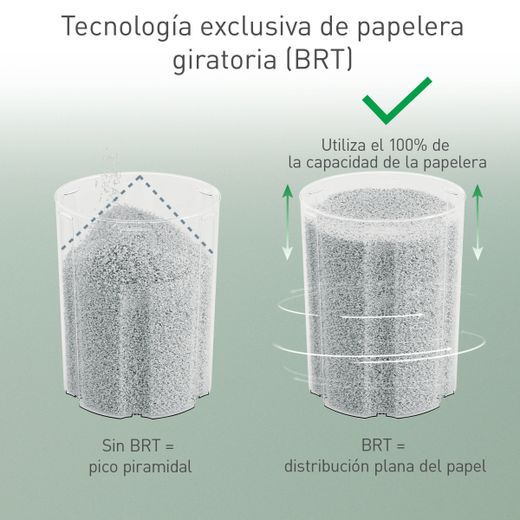 Destructora de papel Leitz IQ OptiMax Autofeed Office 300 P5