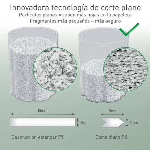 Destructora de papel Leitz IQ OptiMax Autofeed Small Office 200 P5
