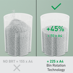 Destructora de Papel Leitz IQ OptiMax Home Office 225. 83580000. Con giro de papelera