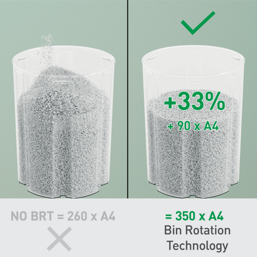 Destructora de Papel Leitz IQ OptiMax Small Office 350. 83590000. Con giro de papelera