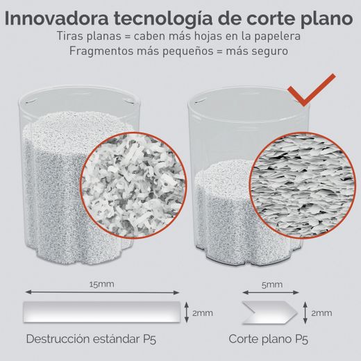 Destructora de papel Rexel ShredMax AutoFeed+ 150X P4