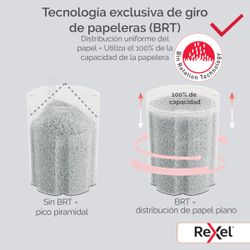 Destructora de papel Rexel ShredMax AutoFeed+ 200M P5