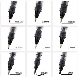 Exp 144 Rotuladores Fineliner