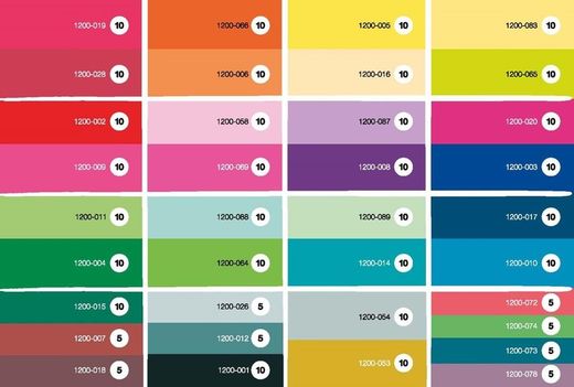 Exibição de 320 Marcadores 1200