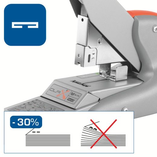 grampeador duplo Um único grampo para todas as espessuras