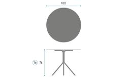 Mesa DISC F. Punto de encuentro