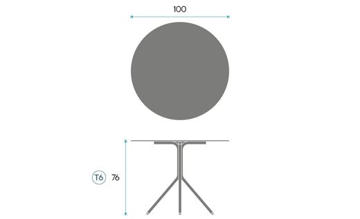 Mesa DISC F. Punto de encuentro