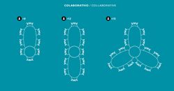 Mesa DISC UP. Elevable desde 63 a 101 cm