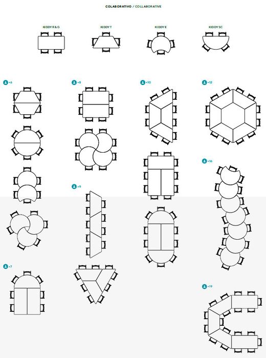 Mesa KIDDY G. 120 x 80 cm. Dos tallas