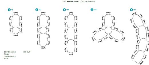 Mesa TWIST OVAL Rotulable. Dos tamaños y cinco tallas