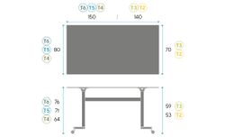 Mesa TWIST R. Dos tamaños y cinco tallas