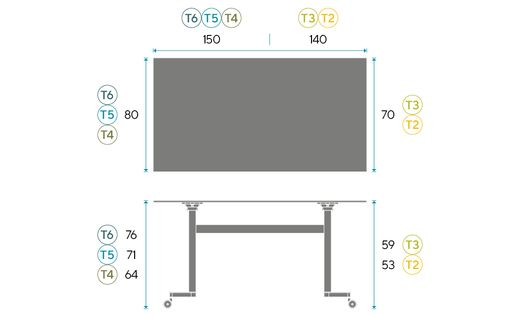 Mesa TWIST R. Dos tamaños y cinco tallas