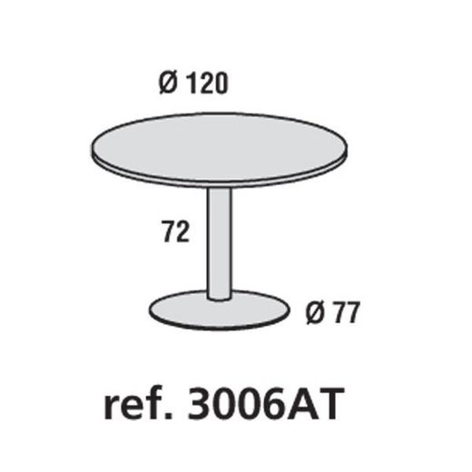 Tables de réunion circulaires, base supérieure