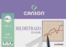 Minipack 12 hojas milimetrado basik guarro