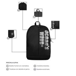 Sac à dos Basic Trend noir