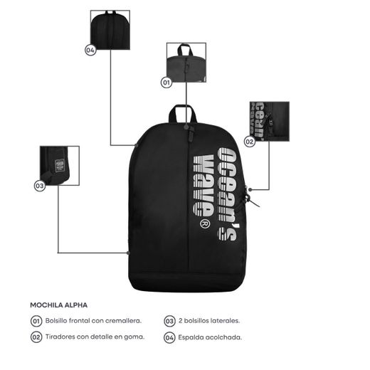 Sac à dos Basic Trend noir