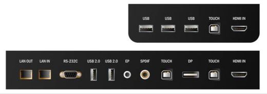 Monitor interactivo TLM80. 3 tamaños.