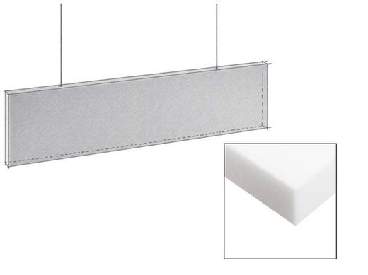 Panneau de mousse acoustique insonorisant. baffle