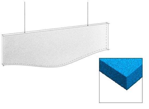 Panneau de mousse acoustique insonorisant. déflecteur incurvé