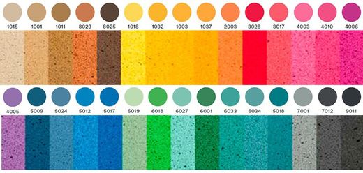 Panel acústico fonoabsorbente de foam. Techo técnico