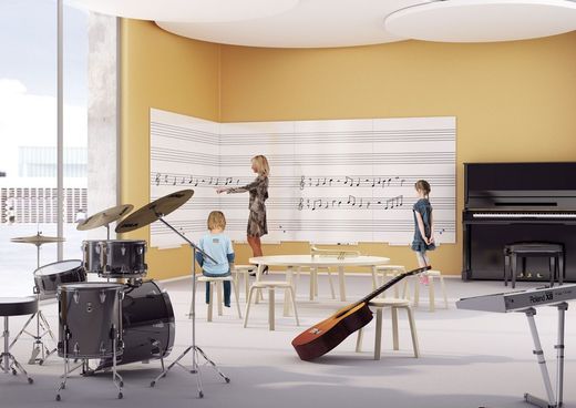 Quadro branco com equipe de música de pele. Sem moldura