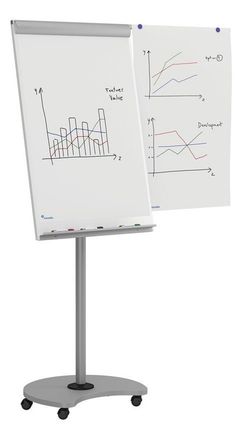 Tableau chevalet mobile avec bras