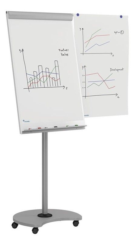 Tableau chevalet mobile avec bras