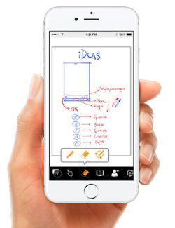 Keneon iDEAS quadro numérique blanc avec support