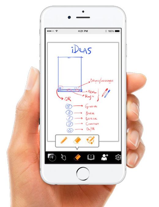 Keneon iDEAS quadro numérique blanc avec support