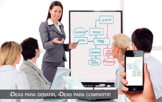 Keneon iDEAS quadro numérique blanc avec support