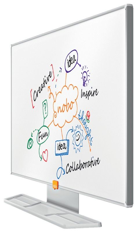 Tableau blanc panoramique nano clean