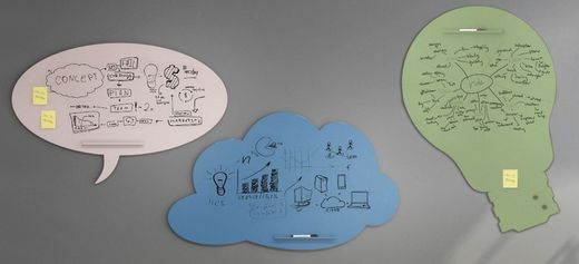 Idée de peau de tableau noir. en forme de bulbe