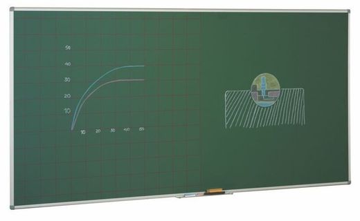 Quadro de giz verde quadriculado para pré-escola