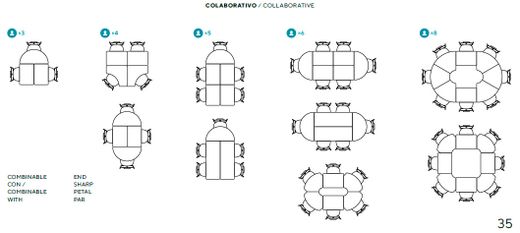 Bureau UN bureau de 65 x 45 cm. Trois tailles
